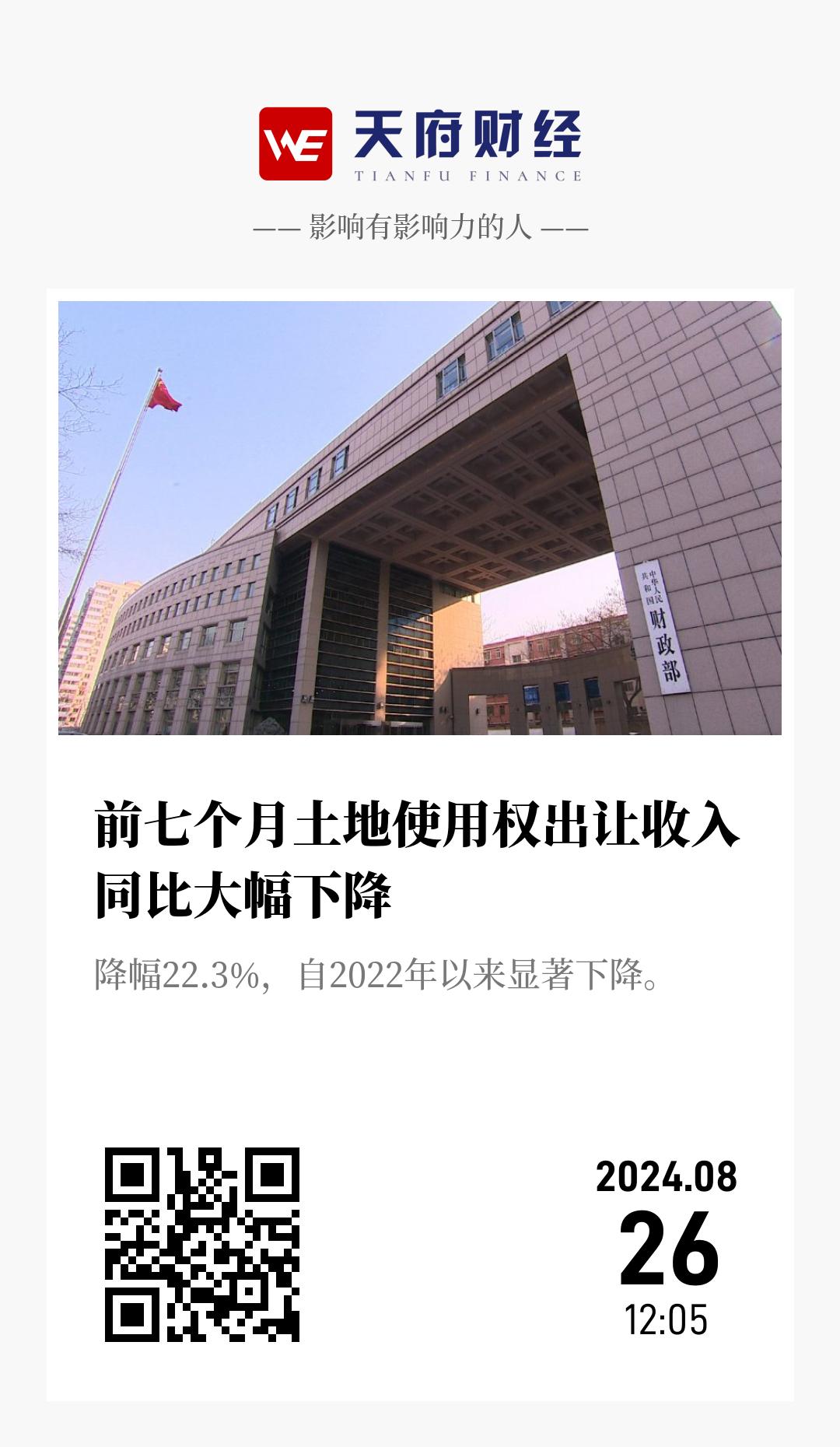 前七个月土地使用权出让收入同比大幅下降 - 海报