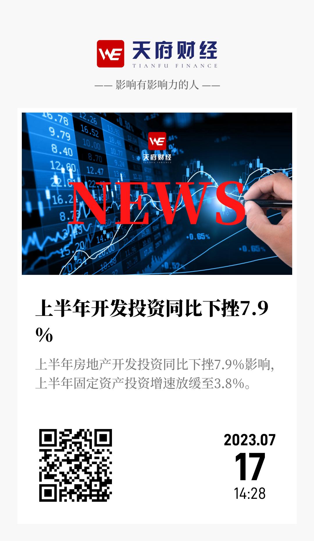 上半年开发投资同比下挫7.9％ - 海报